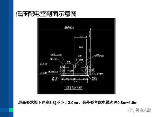 電氣設(shè)備用房對(duì)土建專業(yè)的關(guān)鍵要求分析
